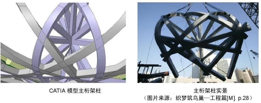 鸟巢国家体育场介绍,全国跟鸟巢规模大小类似的体育场