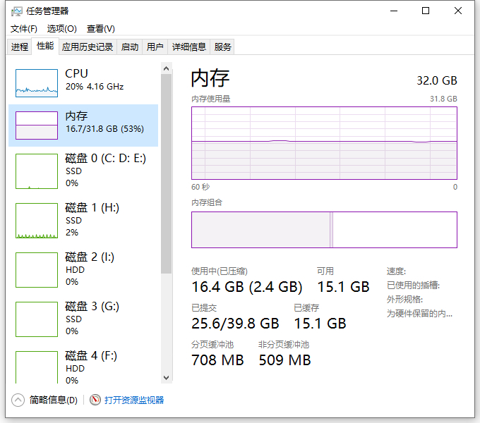 家庭数据存储用htpc好还是nas,htpc哪个配置好