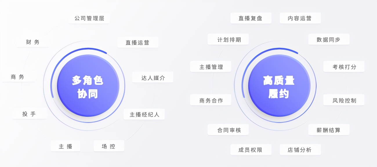 专业、好用、口碑优质的直播系统有哪些？