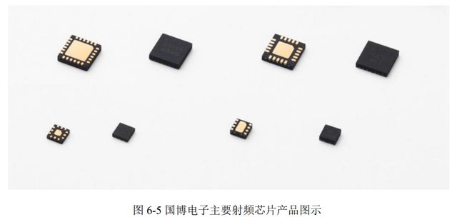 国博电子上市目标价,ipo报价过高和过低