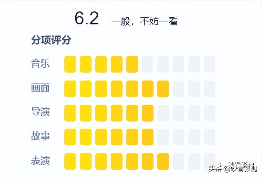 福尔摩斯小姐2伦敦厄运原声,福尔摩斯小姐伦敦厄运男主