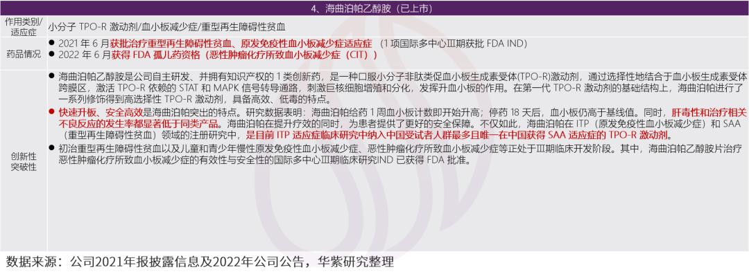 国家集采对恒瑞医药有影响吗,恒瑞医药如何应对集采