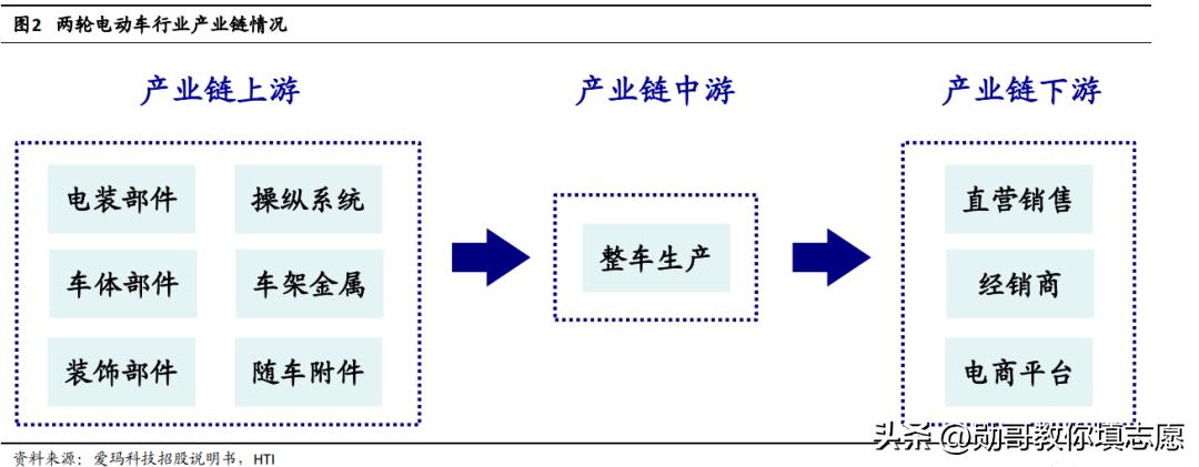 中国企业海外征战，留学生是前锋