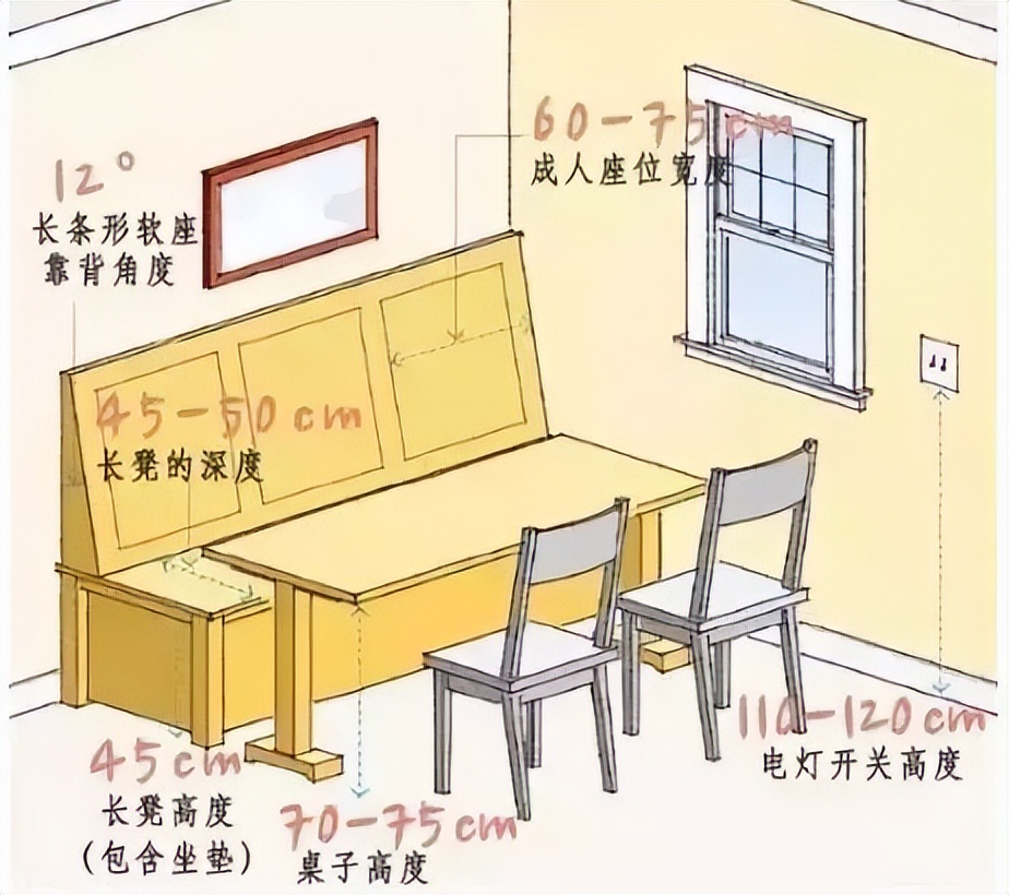 设计师必须掌握的室内常用尺寸,室内设计师必备常用尺寸大全文库