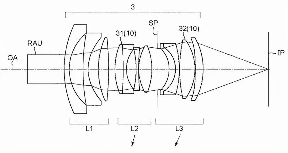 2019年单反型号销量,最新数据情报站