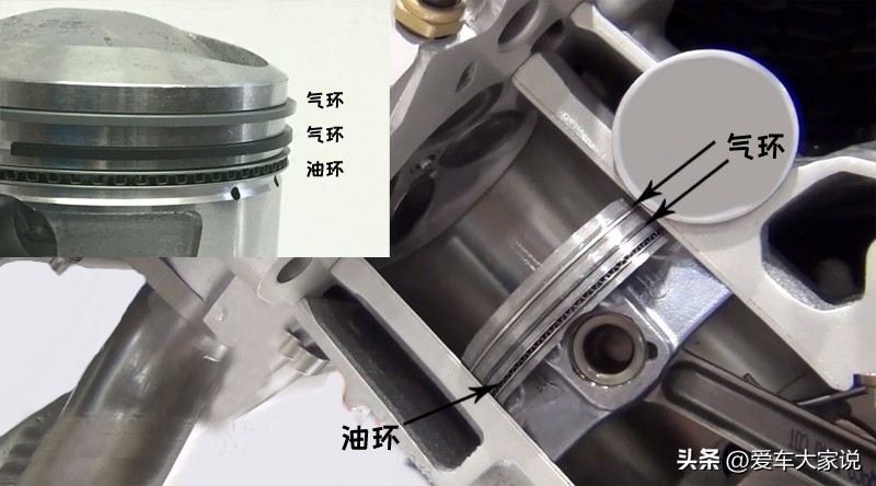 柴油涡轮增压发动机烧机油吗,为什么涡轮增压发动机容易烧机油