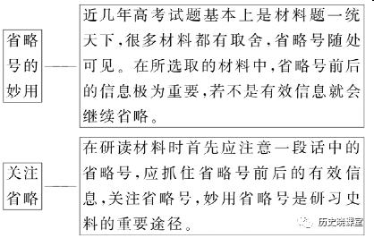 历史课标中五大核心素养,历史学科五大核心素养是什么