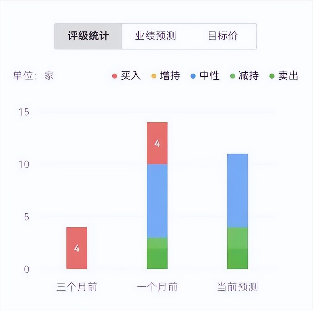 24小时炒股交易平台,24小时股市