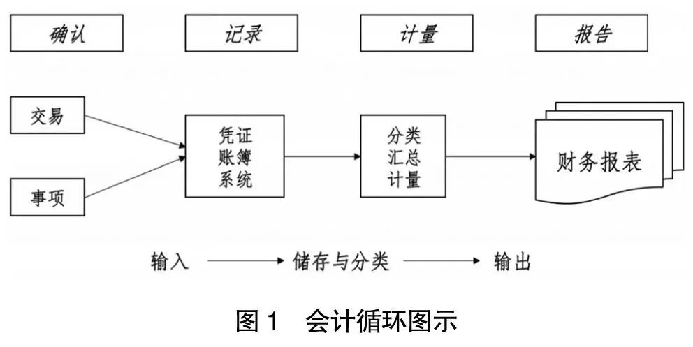 阿里京东拼多多财报对比,阿里巴巴京东拼多多三家半年报