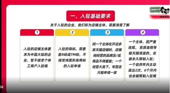 店铺入驻天猫需要什么条件和费用,入驻天猫店铺有什么条件