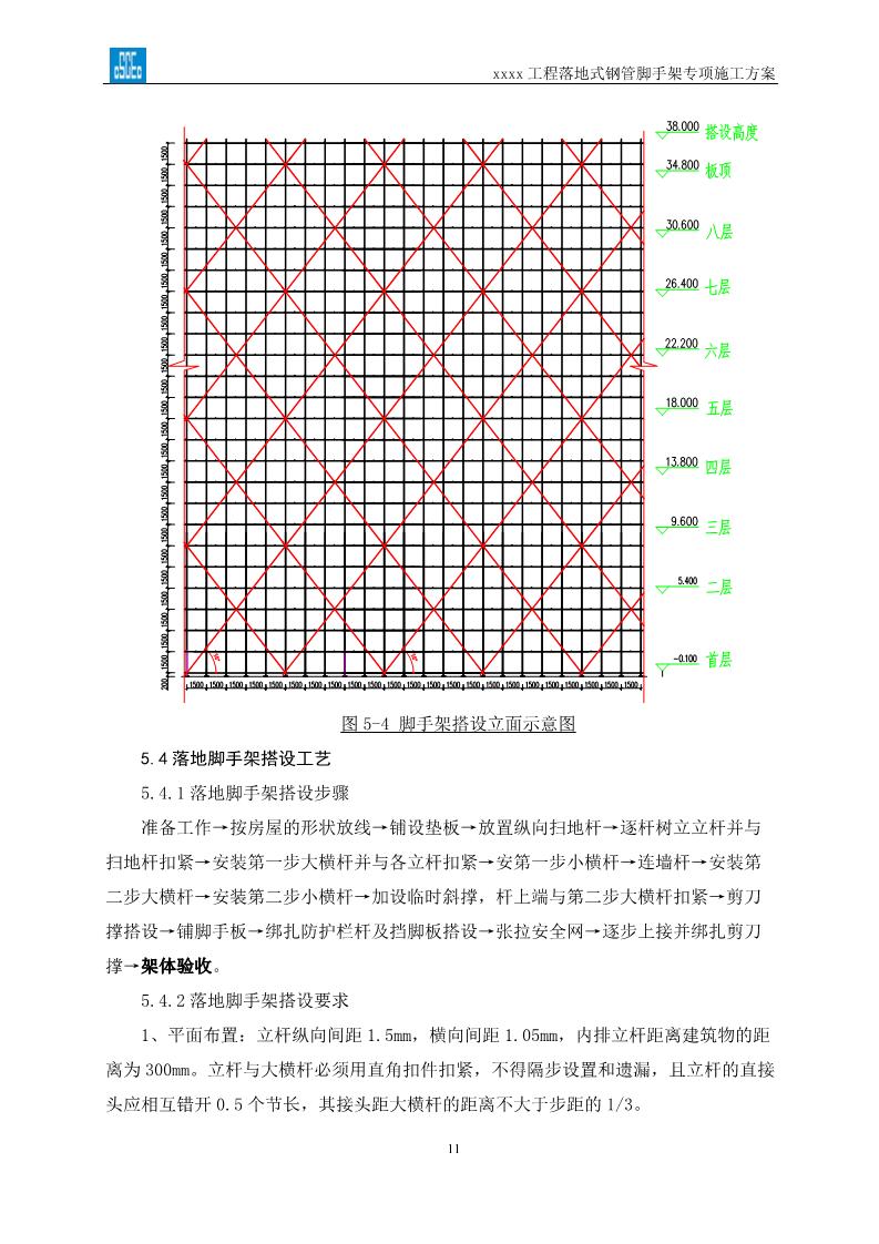 落地式钢管脚手架专项施工方案,搭设高度24米以上落地钢管脚手架