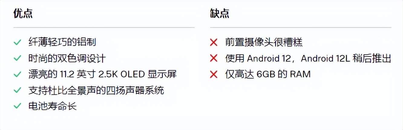 联想平板p11pro和gen2什么区别,联想TabP11Pro