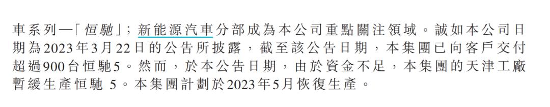 恒大出售1200亿都哪些项目,恒大抛售166亿资产