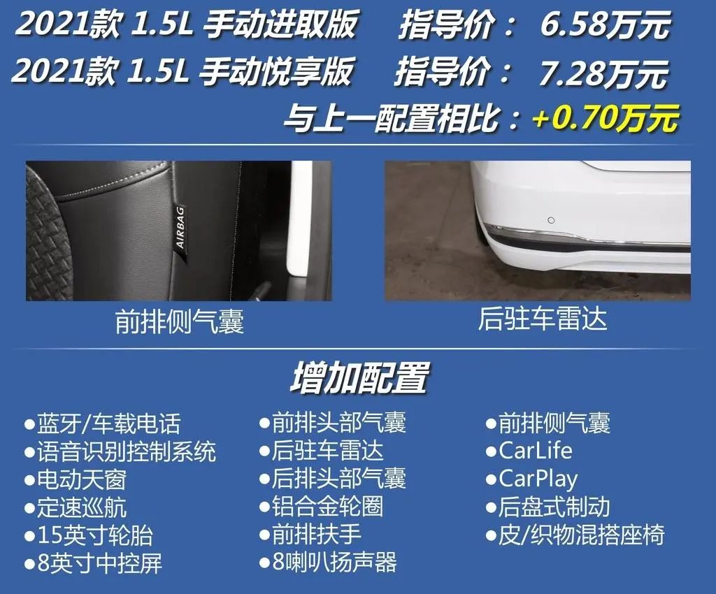 捷达新款va3值得购买吗,捷达va3最新售价