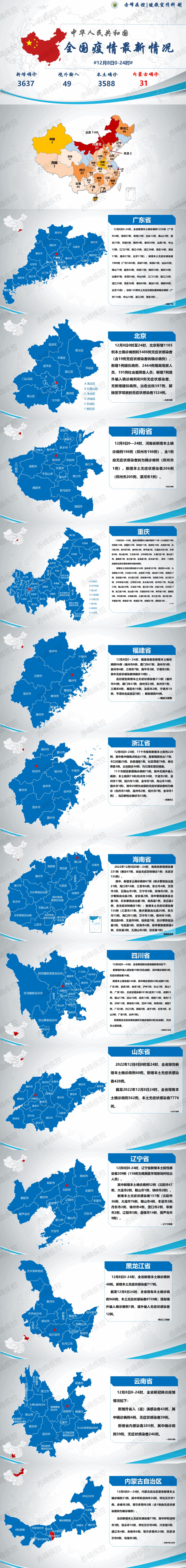 新冠疫情风险传播提示,新冠肺炎疫情紧急风险提示