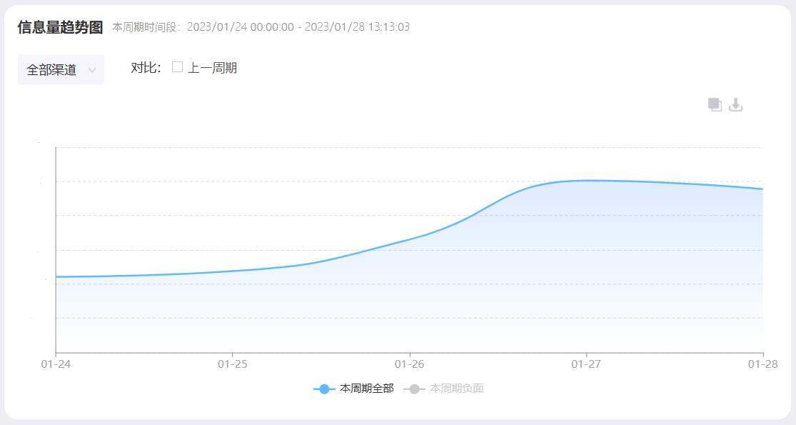 官方回应游客称遭遇宰客,官方回应游客称58元烩菜没肉