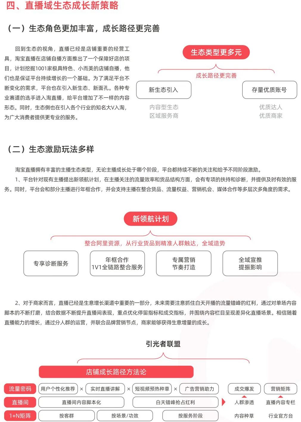 淘宝直播必备三个软件,淘宝直播的新人入门教程