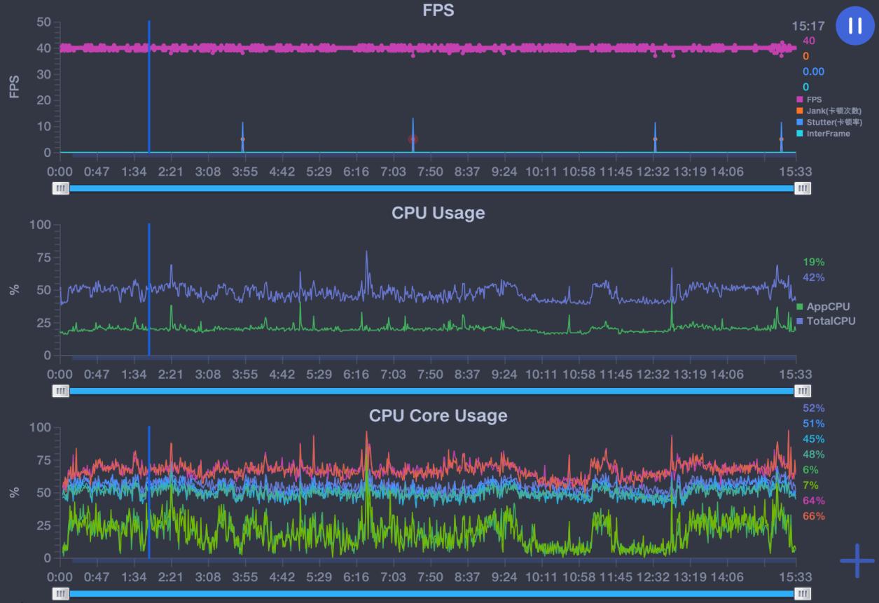 oppoa96上手体验,oppoa96是刘海屏吗