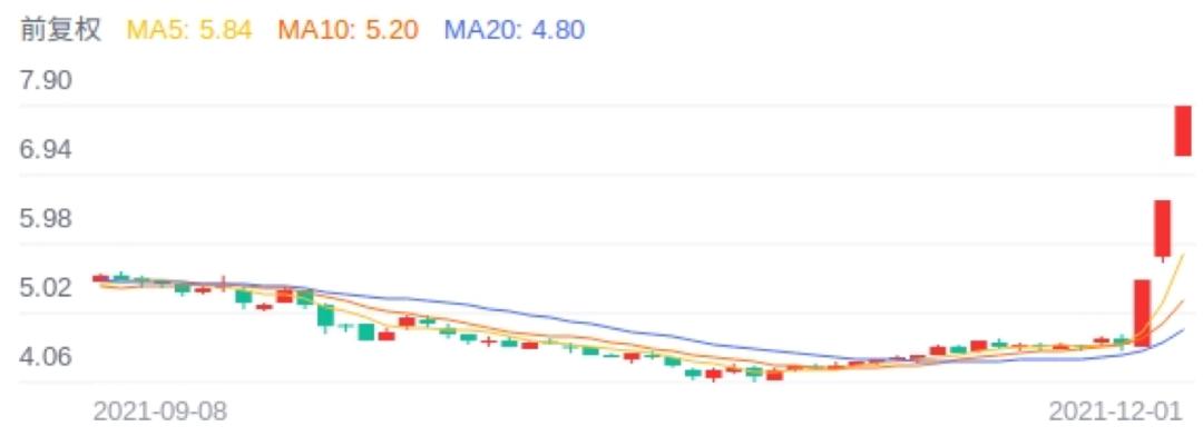 天瑞仪器退市分析,天瑞仪器最新利好