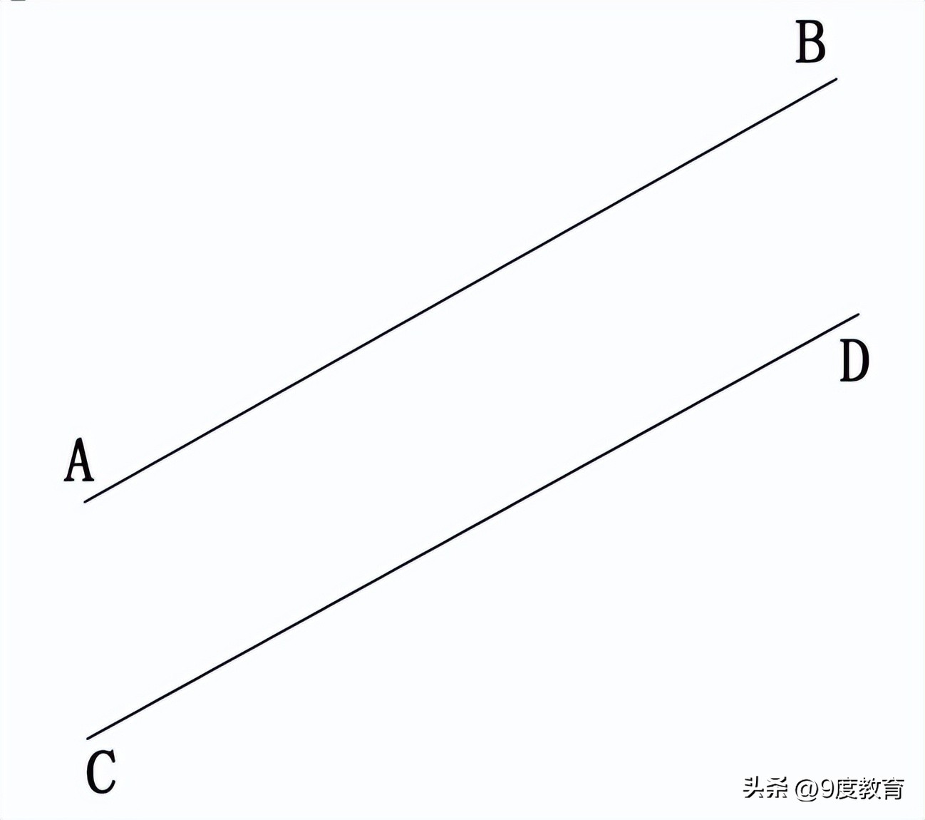 求平面图形的周长和面积常见题型,小学学过的平面图形面积周长公式