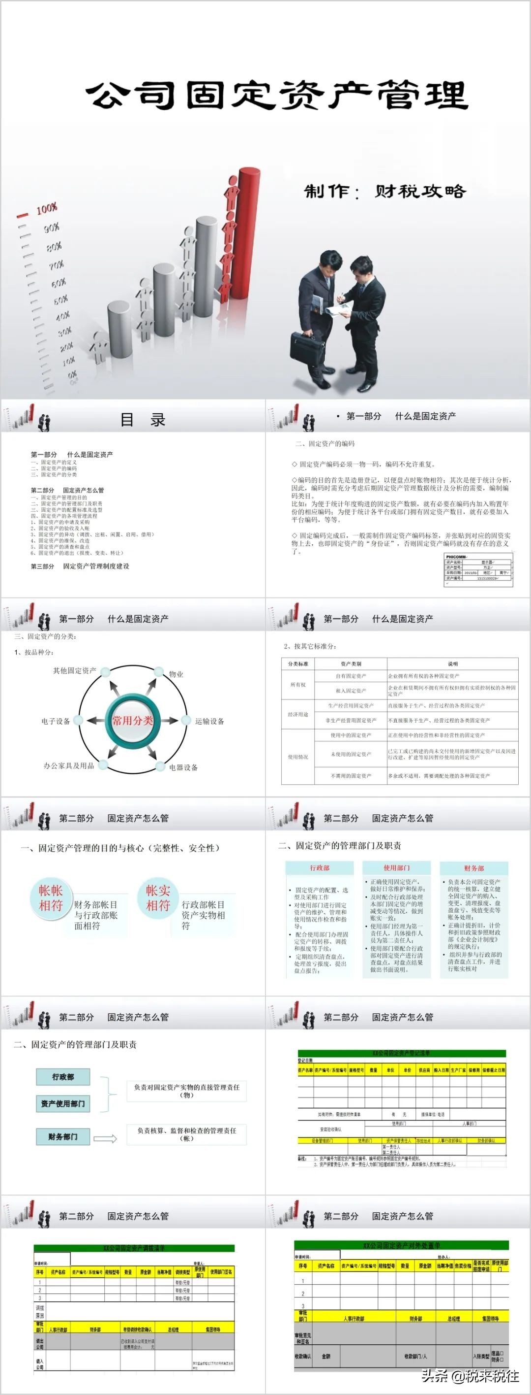 固定资产管理制度不完善,固定资产内部管理制度参考文献