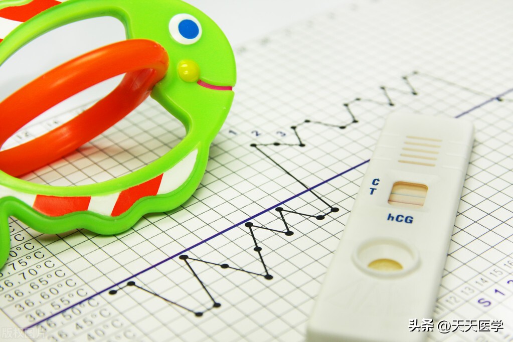常见避孕方法优缺点比较,各种常见避孕方法利弊比较