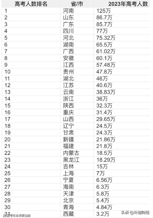 河南太难了文案,河南太难