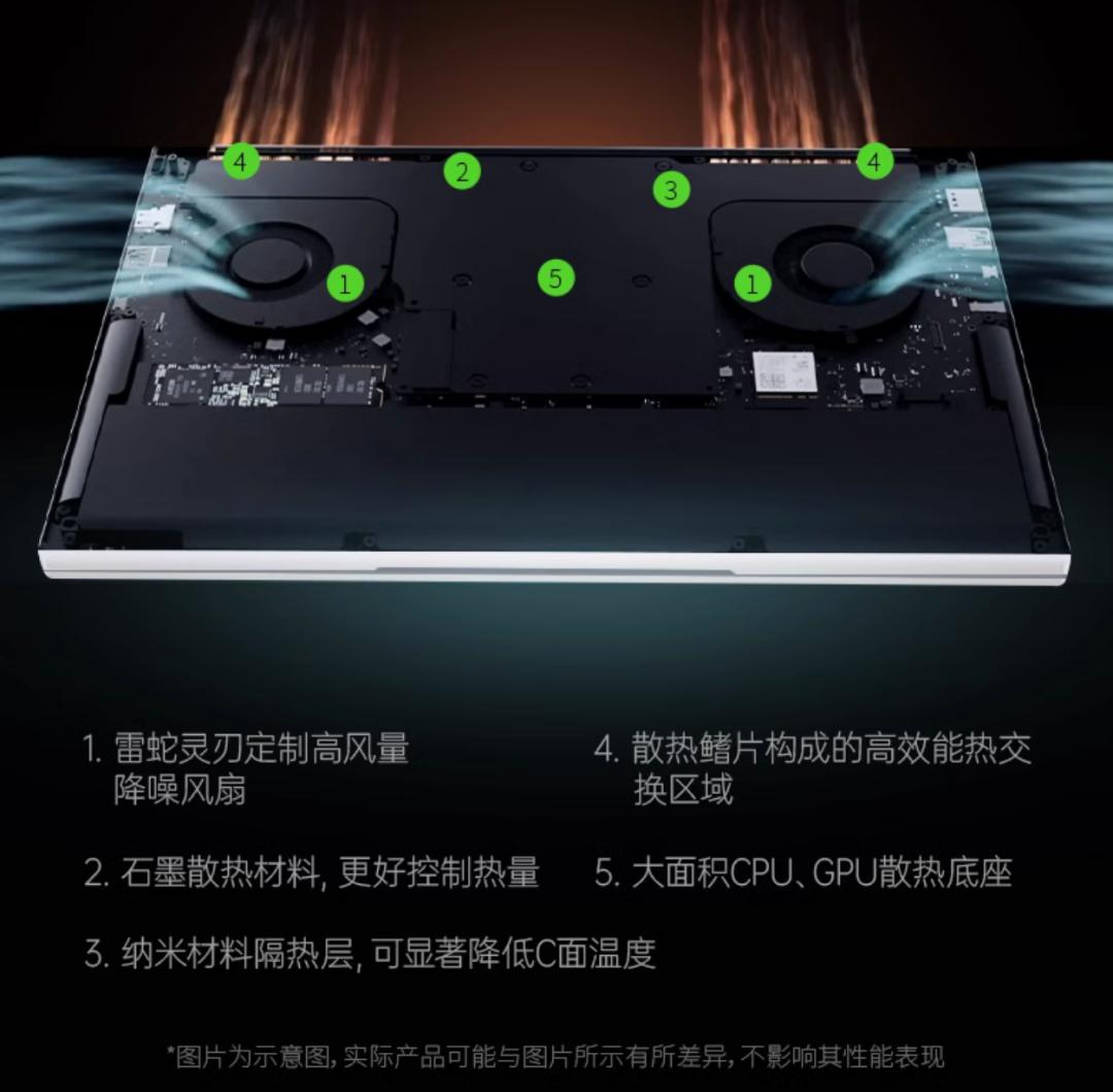 笔记本热管散热器优缺点,笔记本铜管散热好还是风扇散热好