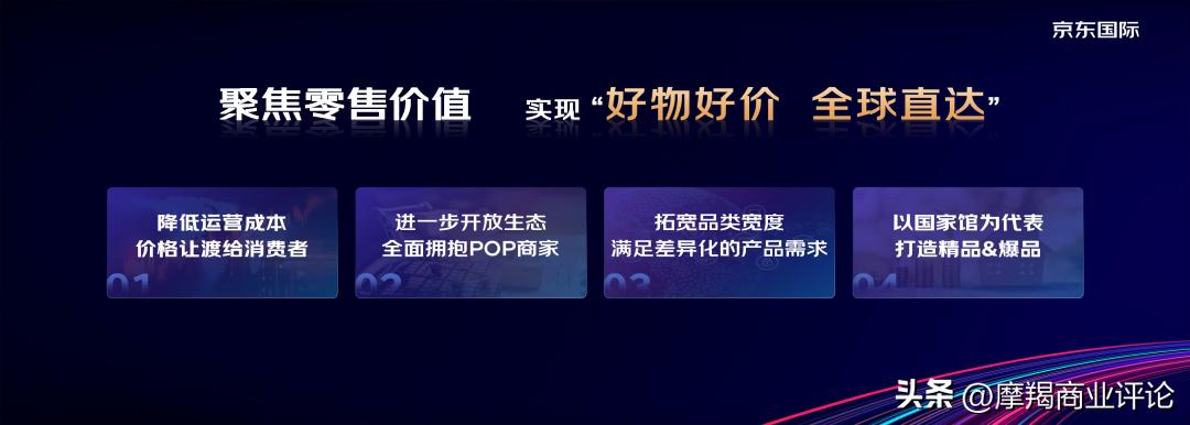 万亿蓝海最新利好,万亿蓝海未来前景