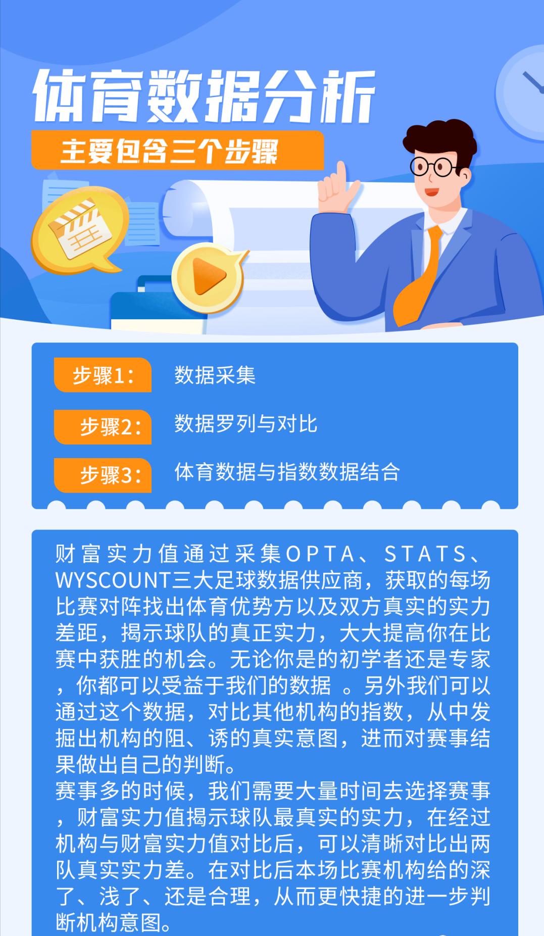英超赛程直播曼城对曼联,英足杯赛曼联对曼城时间