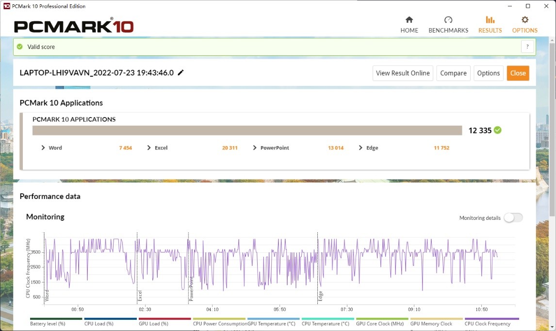 联想小新air152021款酷睿版,联想小新air14锐龙好还是酷睿好
