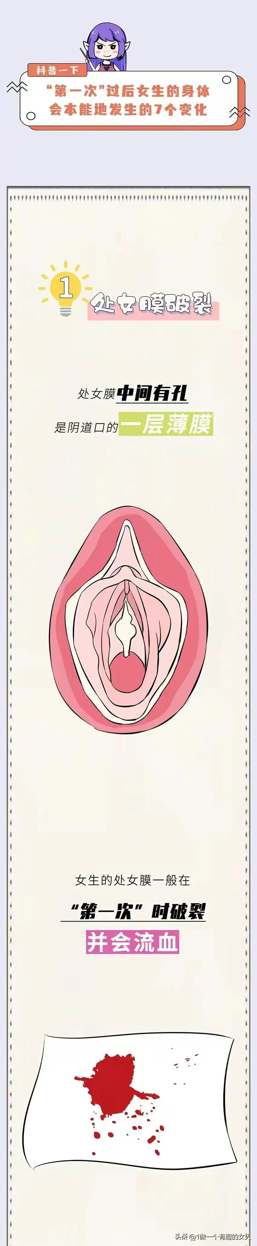 女人第一次后，身体会发生哪些变化？