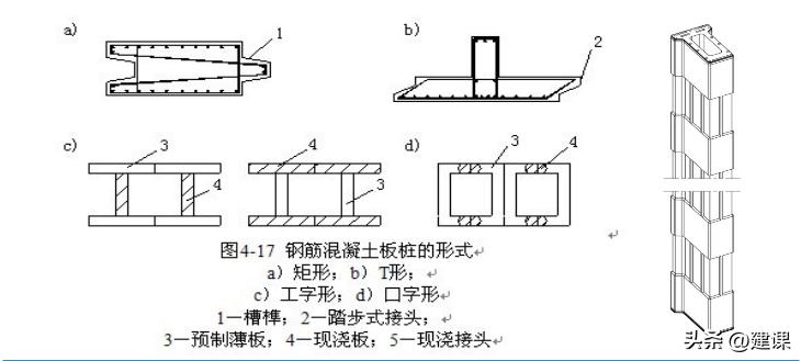 二级建造师市政实务深基坑的开挖,一级建造师深基坑土石方开挖