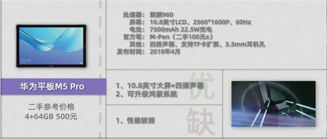 千元内最强二手平板,300左右二手平板推荐