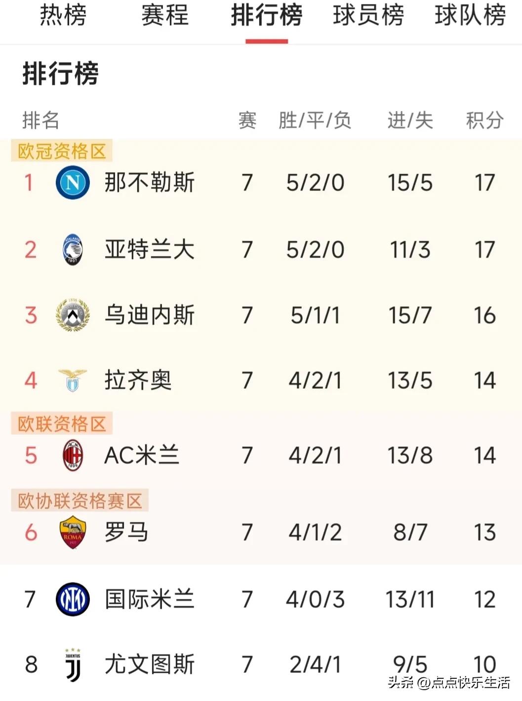 最新体育比赛报道,最新体育赛事播报