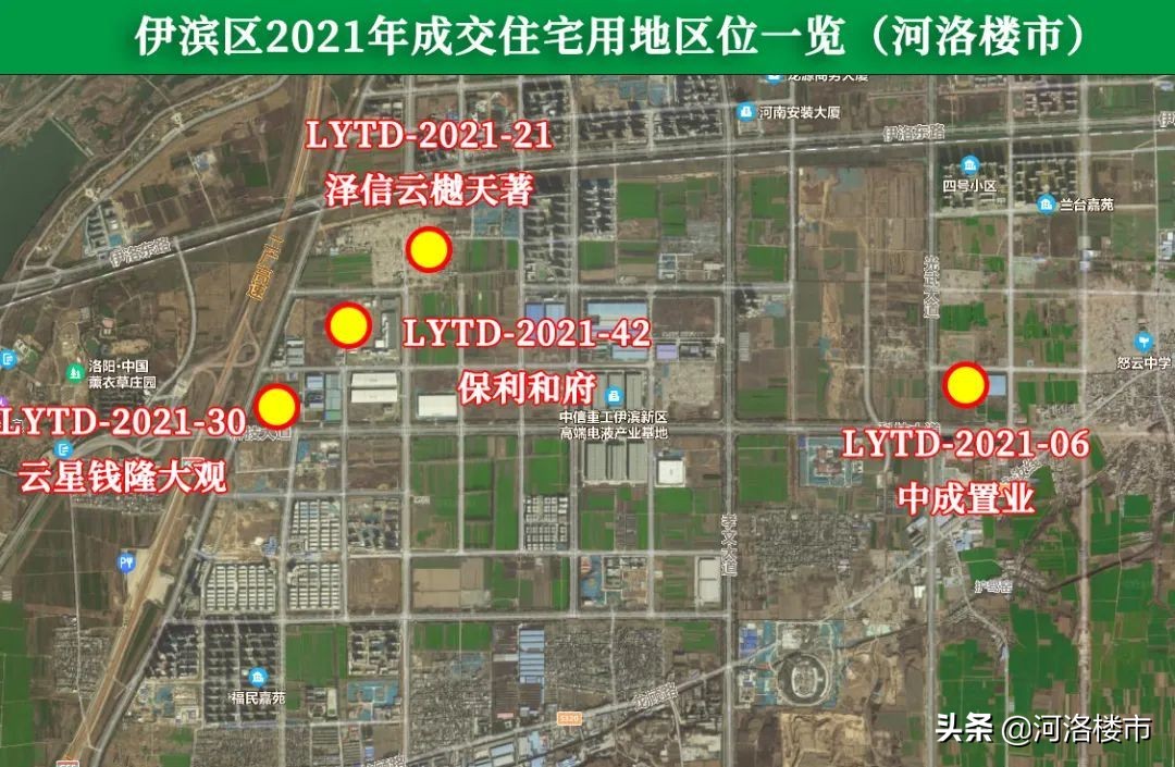 洛阳最新土拍成交,洛阳2023土拍总额