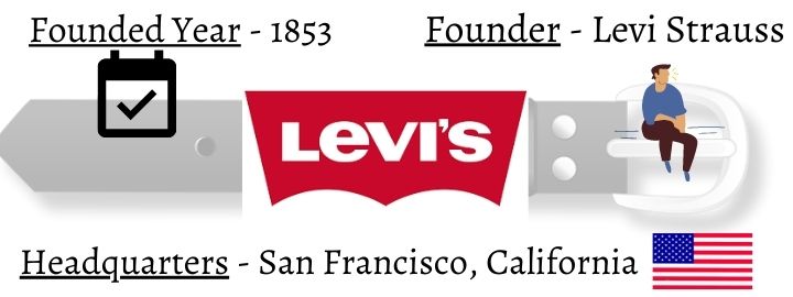 世界上排行前十的皮带,全球十大顶级皮带品牌