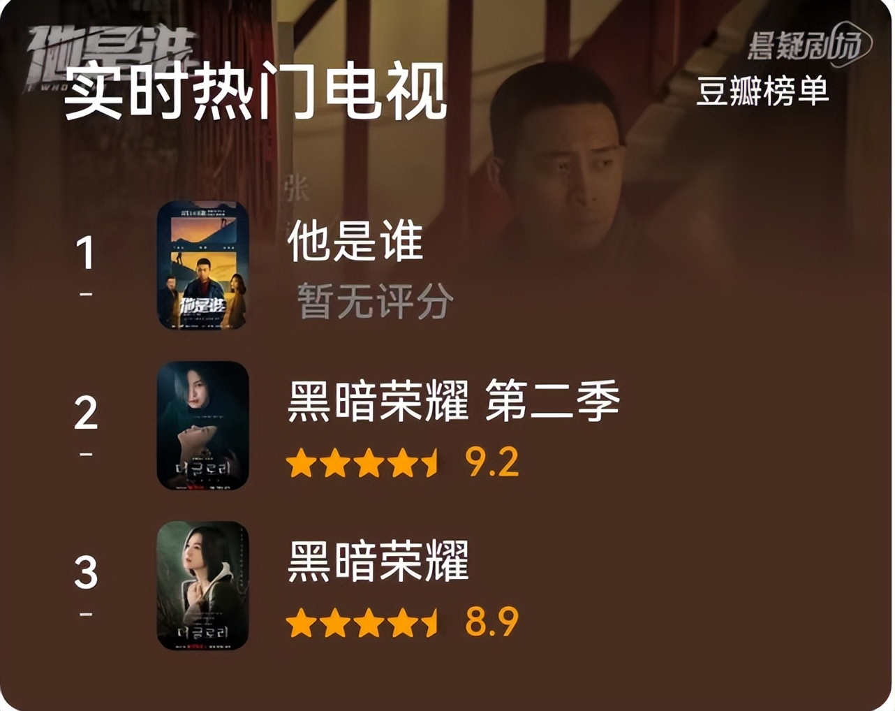 东北警察故事张译,警察故事里的张译