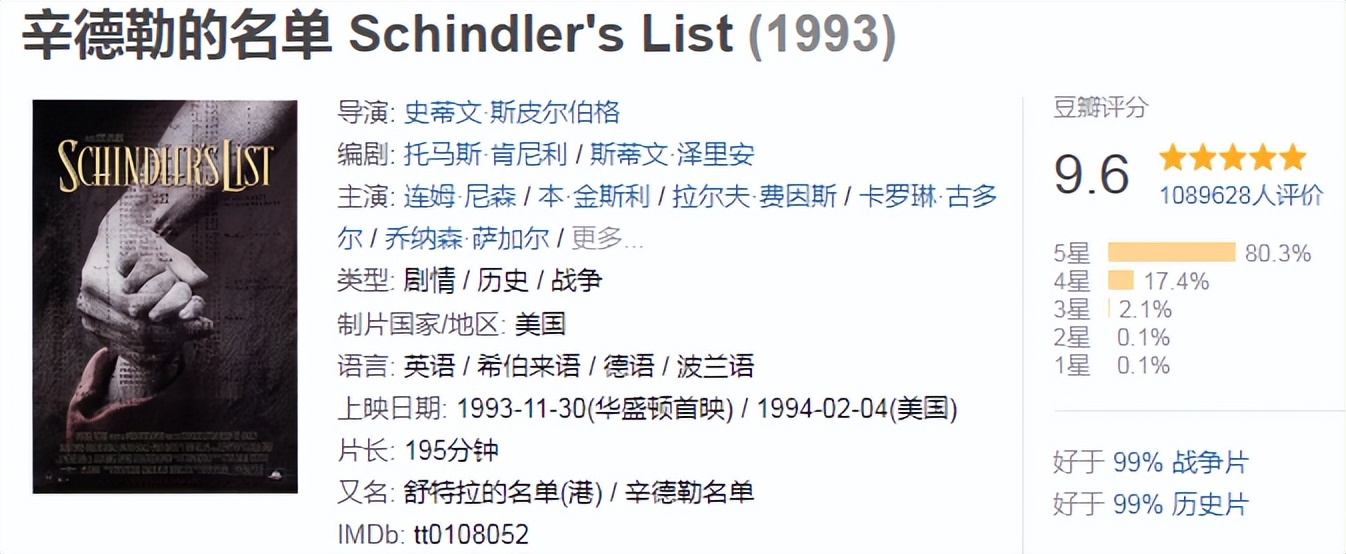 影坛经典电影,40部顶级经典电影2021