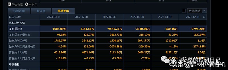 汇源果汁重整成功后会怎样,国中水务重整汇源