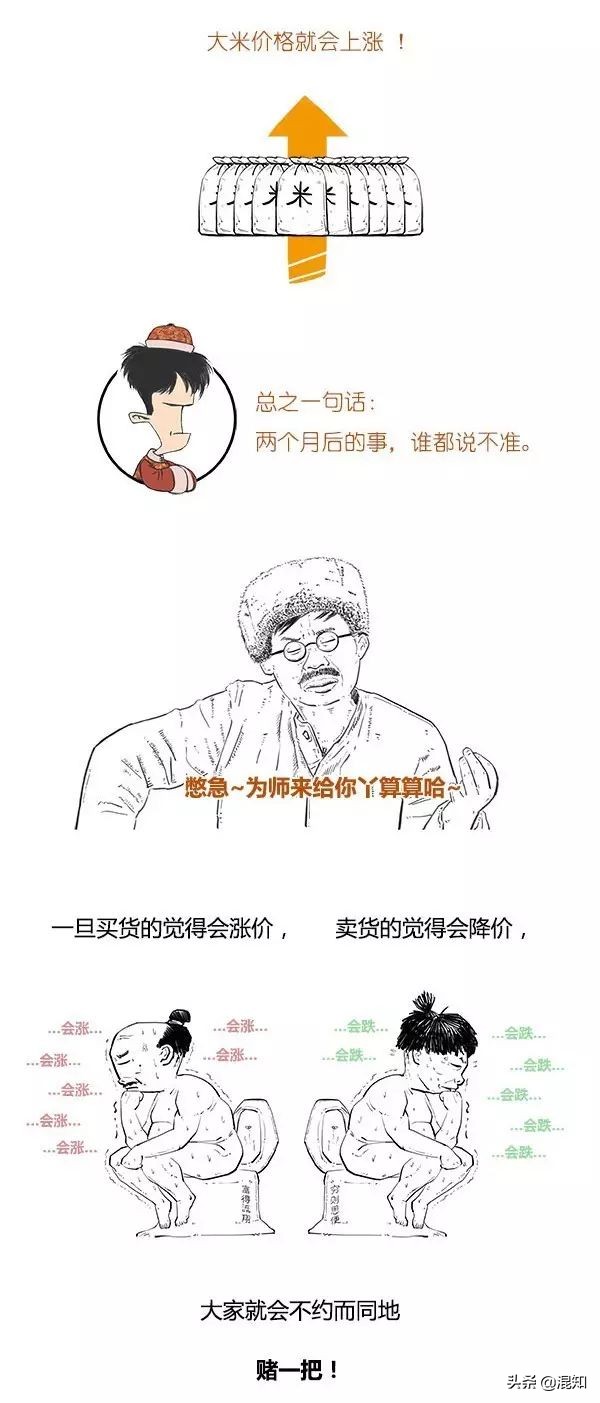 简要论述期货的概念,通俗的说期货是什么