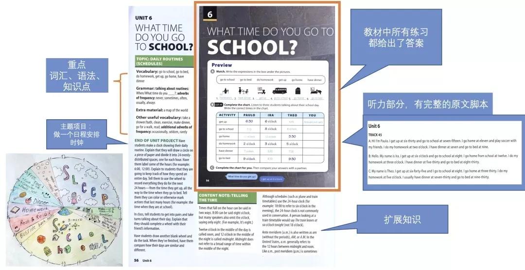 专为青少年定制!最具全球视野的英语学习教材《TimeZones》