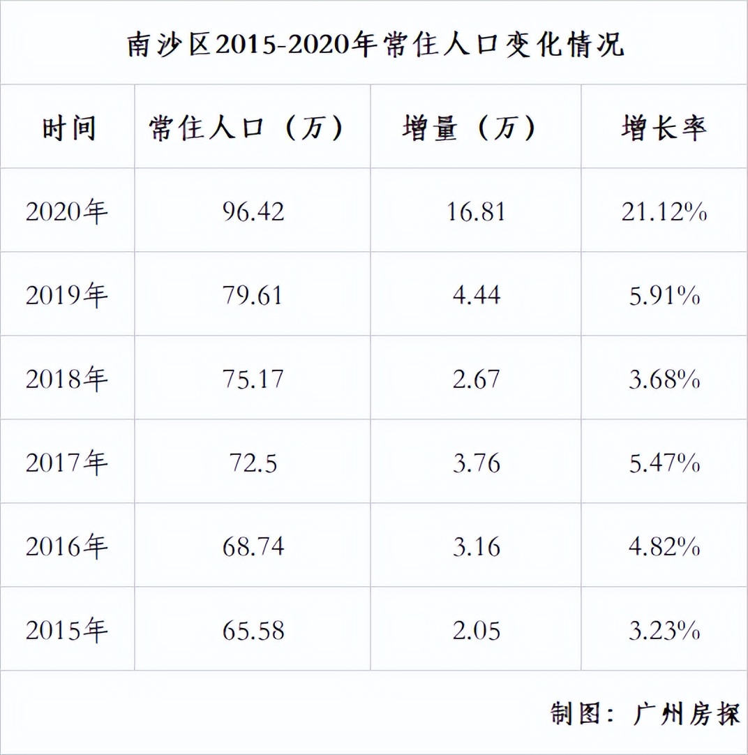当下买房如何选择,新年买房10大建议
