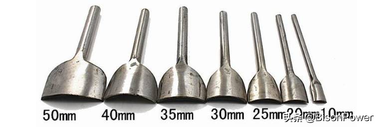手工皮具入门基础知识,手工皮具入门推荐