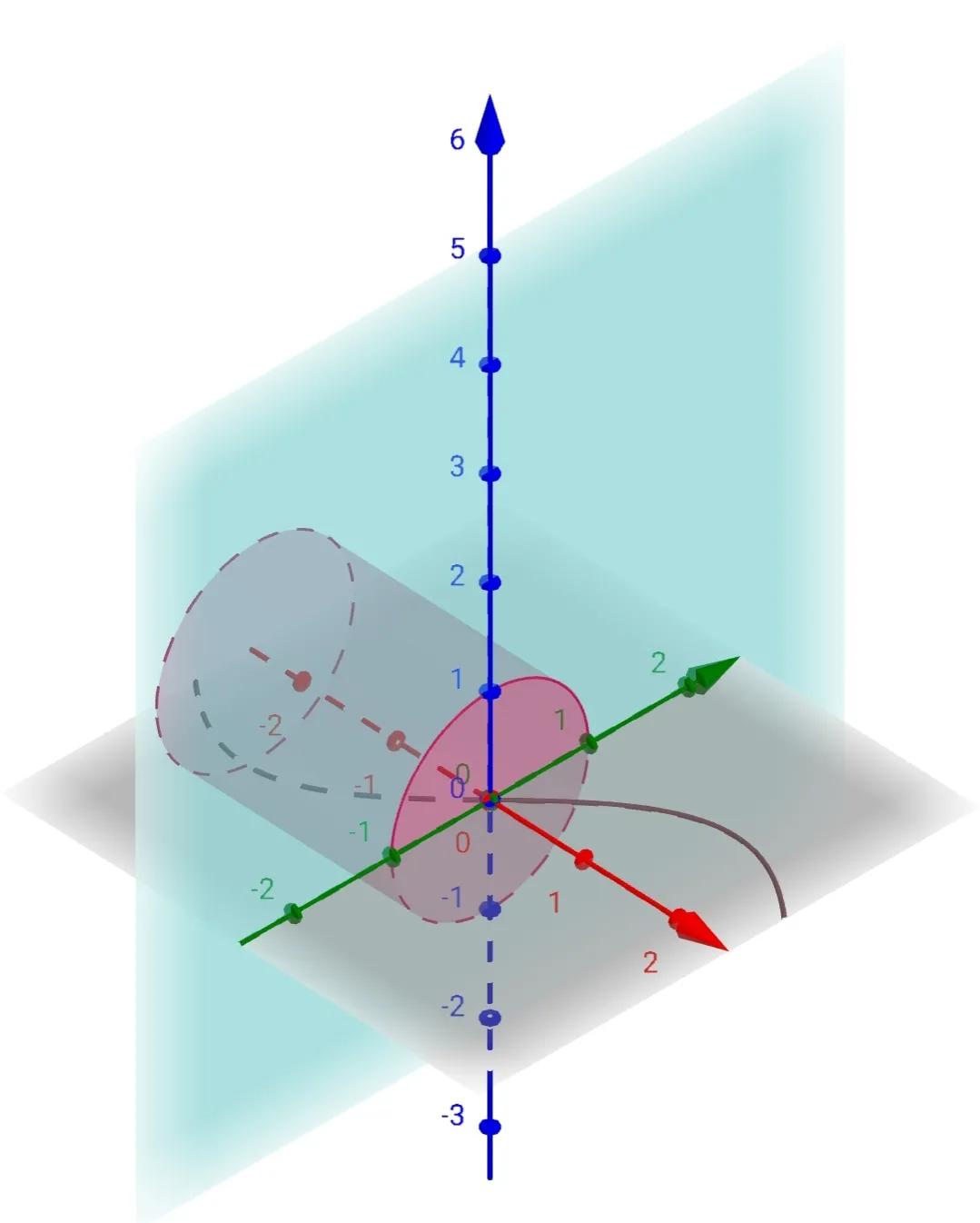 投影仪成像原理,投影仪工作原理文章