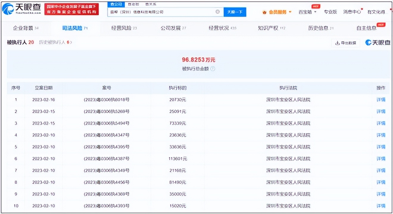 十大暴利蛋糕店,深圳投资过亿网红蛋糕店