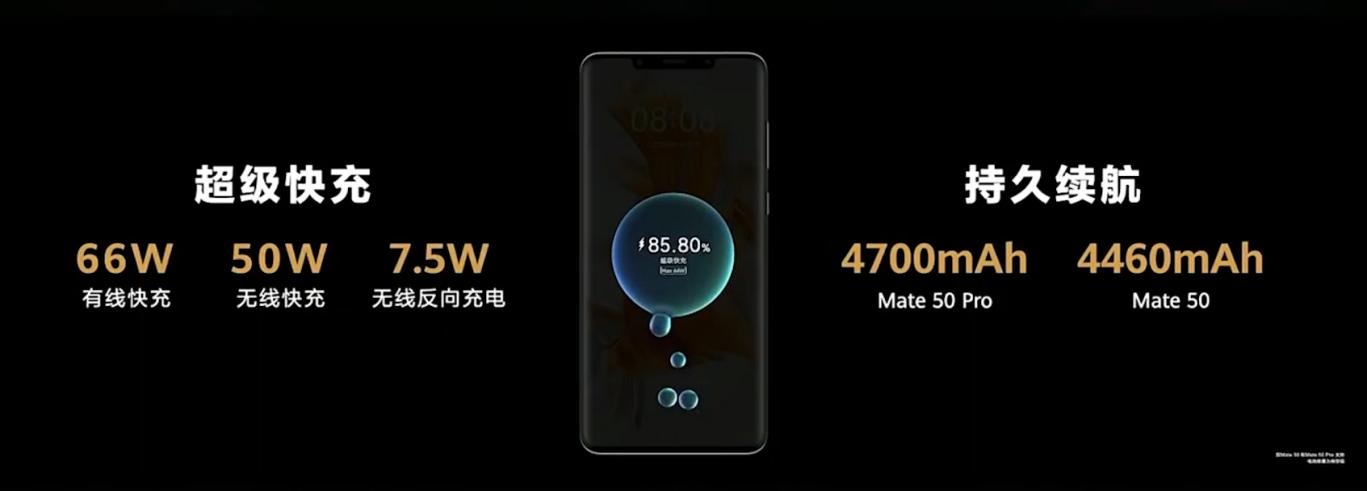 华为mate50的优点和缺点,华为mate50的缺点及差评