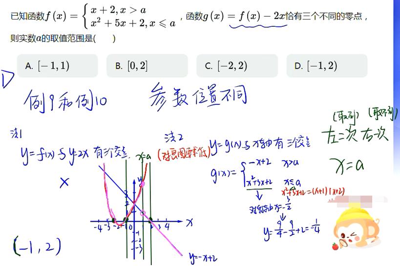 高一数学函数零点题解题技巧,高一数学函数的零点与方程的解题