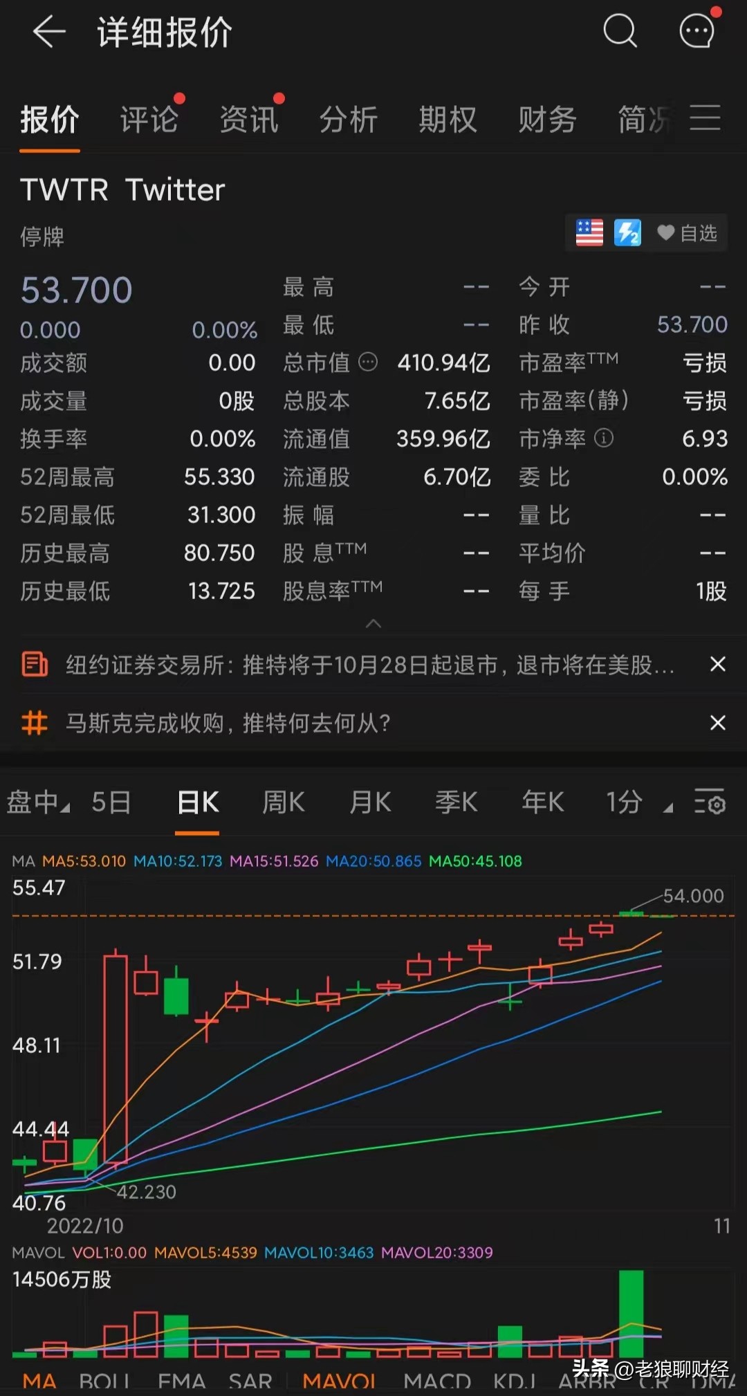 推特CEO谈马斯克,马斯克推特高管开会