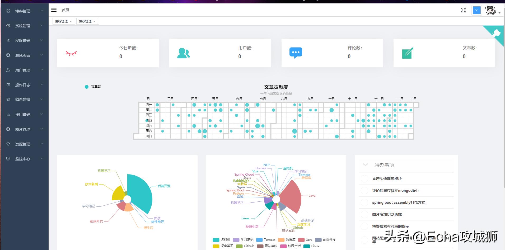 适合个人搞的开源项目,java私活必备开源项目